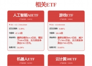 美的集团获得实用新型专利授权：“导风机构和具有其的空调器”