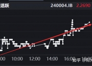 债市收盘|全球股市大跌 日本国债期货熔断 10年国债活跃券利率日内跌破2.1%