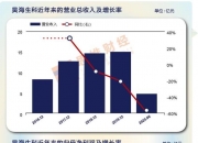 昊海生科新提交1件商标注册申请