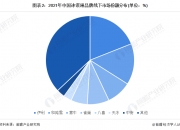 母婴保健行业市场现状、前景趋势研究分析_人保车险   品牌优势——快速了解燃油汽车车险,拥有“如意行”驾乘险，出行更顺畅！