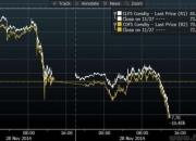 COMEX期银日内暴跌6%，现报26.69美元/盎司