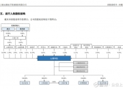 利通电子(603629.SH)：终止向特定对象发行股票事项并撤回申请文件