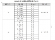 财政部拟续发行1230亿元5年期国债 票面利率1.91％