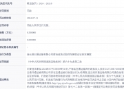 【企业动态】普利制药新增1件行政处罚，被罚款100万元