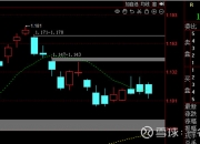 避险交易将暂时占据主导地位，关注基准国债ETF（511100）