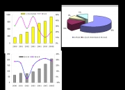 四连板通达电气：公司市盈率过高 可能存在非理性炒作风险