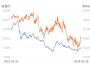7月1日玉米淀粉期货持仓龙虎榜分析：多空双方均呈离场态势