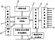 华正新材获得实用新型专利授权：“一种电路散热结构及电路板”