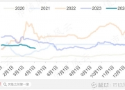 加快构建新型电力系统，绿色电力ETF（562960）、新能源ETF易方达（516090）等产品布局板块龙头