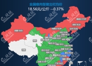 （2024年8月7日）今日生猪期货最新价格查询