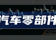 汉宇集团：截至2024年6月28日，公司股东人数（已合并）为30,668户