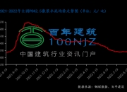 天华新能：上半年净利同比降39.26% 拟变更回购股份用途并注销