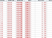 【华证ESG】中材节能（603126）获得BB评级，行业排名第21