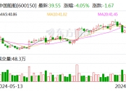 物产金轮：8月7日召开董事会会议