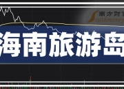 森鹰窗业：根据中国证券登记结算提供的股东名册，截至2024年6月28日，公司股东总户数为7,796户