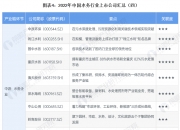 【华证ESG】海峡环保（603817）获得B评级，行业排名第95