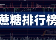卫信康(603676.SH)：甘露醇山梨醇注射液获得药物临床试验批准通知书
