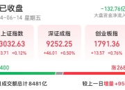 【华证ESG】四方精创（300468）获得CCC评级，行业排名第39