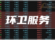 【华证ESG】中国天楹（000035）获得BB评级，行业排名第22