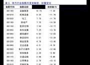 创新“深”态第53期丨汽车玻璃总成组件供应商龙头科力装备登陆创业板 乘资本“东风”加速创新驱动发展