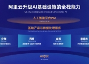 应急管理领域“久安”AI大模型发布