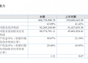 上交所终止审核3笔债券项目，合计金额24.2亿元