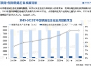 头戴式耳机行业现状调查及市场深度分析2024_人保伴您前行,人保护你周全