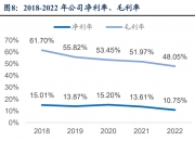 宏德股份：公司产品目前没有应用于航天卫星上