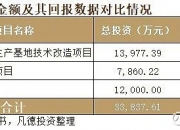 灿能电力（870299）7月24日主力资金净卖出28.57万元