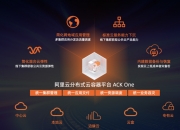阿里云推出首个域名AI大模型应用 上线“.ai”等40多个新后缀