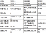 【企业动态】汇纳科技新增1件判决结果，涉及服务合同纠纷
