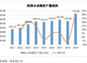 风光股份（301100）2024年中报简析：增收不增利，公司应收账款体量较大