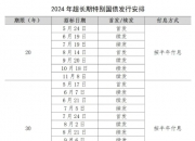 财政部拟第二次续发行2024年记账式附息（十期）国债（3年期）