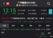 8月8日能特科技涨停分析：维生素，化学原料药，医药概念热股