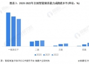 2024年中国电动摩托车行业发展现状、竞争格局及未来发展趋势与前景分析_拥有“如意行”驾乘险，出行更顺畅！,人保有温度