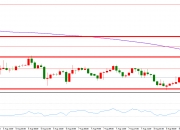 现货白银向上触及27美元/盎司，日内涨1.62%