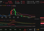 英力股份(300956.SZ)：上半年净利润510.10万元 同比扭亏