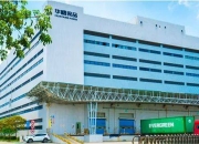 方大集团：2023年，公司自持物业租售及商业和物业服务的营业收入为2.22亿，营业利润1.6亿