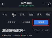 【华证ESG】浩洋股份（300833）获得BBB评级，行业排名第149