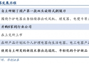 飞科电器： 包括子品牌数量，
