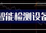 【华证ESG】矩子科技（300802）获得BB评级，行业排名第337