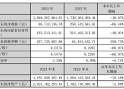 中润光学：上半年净利同比增182.33% 拟10派1元