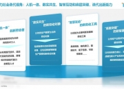 关注新质生产力，机器人100ETF（159530）、云计算ETF（516510）等产品布局未来产业