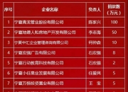 行动教育（605098）2024年中报简析：营收净利润同比双双增长