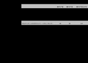 【华证ESG】通用股份（601500）获得BBB评级，行业排名第36