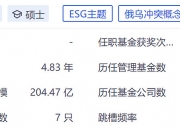 【华证ESG】赛轮轮胎（601058）获得A评级，行业排名第7