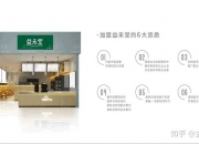 益禾堂全国门店营业额增长超206% 奶茶产业市场竞争及未来发展趋势_人保车险   品牌优势——快速了解燃油汽车车险,人保护你周全