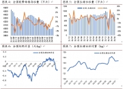 （2024年8月12日）今日生猪期货最新价格查询