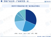 2024年空气清新器行业发展现状、竞争格局及未来发展趋势与前景分析_拥有“如意行”驾乘险，出行更顺畅！,人保护你周全