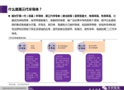 今日投资参考：半导体产业链复苏提速 光伏开工率开启上行通道